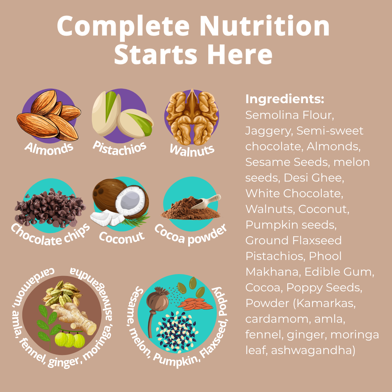 Triple Chocolate Panjiri