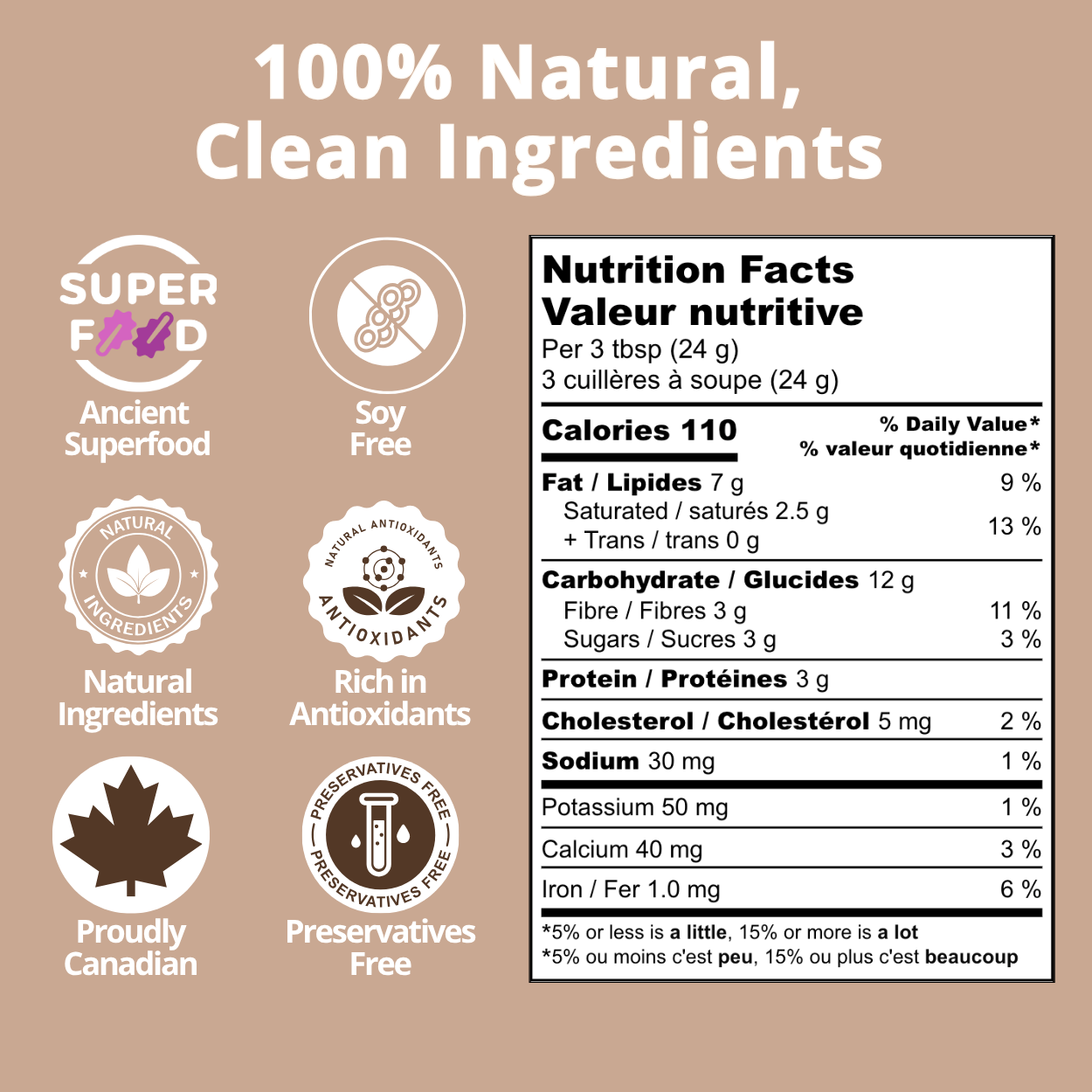 Triple Chocolate Panjiri